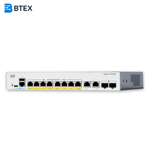 ciso 15